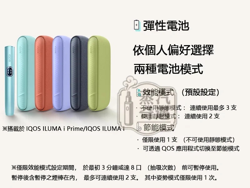 IQOS ILUMA I 標準側開版 5色可選 TEREA煙彈專用 免清潔感應加熱・觸控螢幕・暫停功能升級 全家加熱菸主機熱門款現貨供應