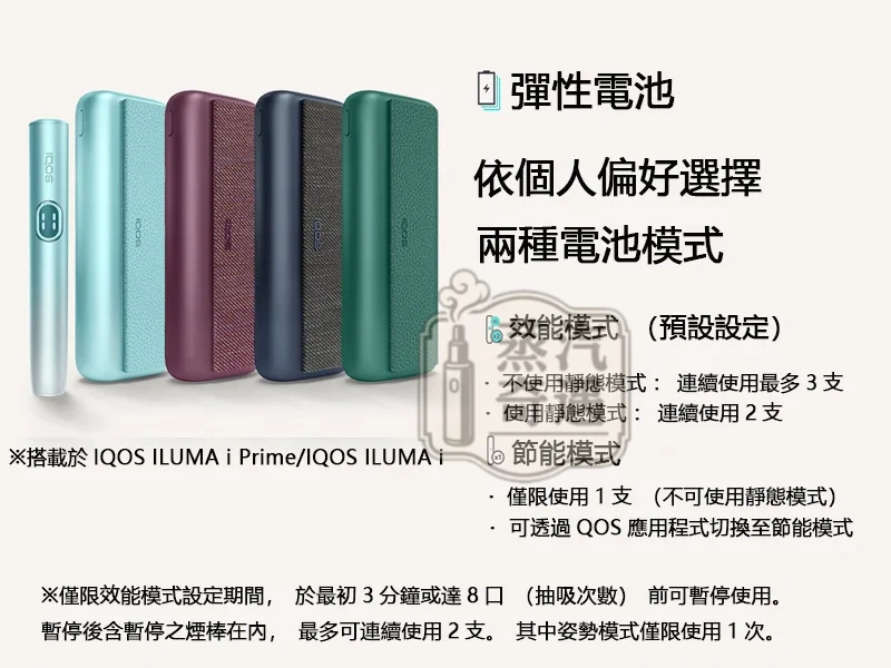 IQOS ILUMA I PRIME旗艦主機 5色可選 觸控螢幕×暫停模式×無刀片感應加熱免清潔設計 TEREA專用 加熱煙主機全家現貨供應